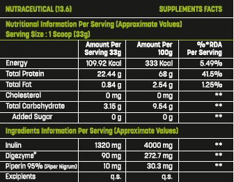 Renew Vegan Protein, 33g Sachet, Extracted from Pea easy to absorb form of protein. Renew vegan has 83% Pea protein for muscle growth 9 EAA's and 3 BCAA's to assist lean muscle mass. Consume after exercise or game.